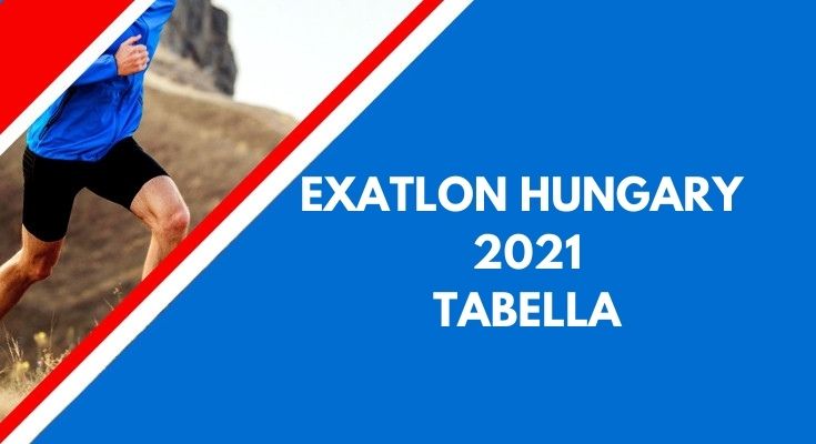 exatlon hungary 2021 versenyző statisztika tabella