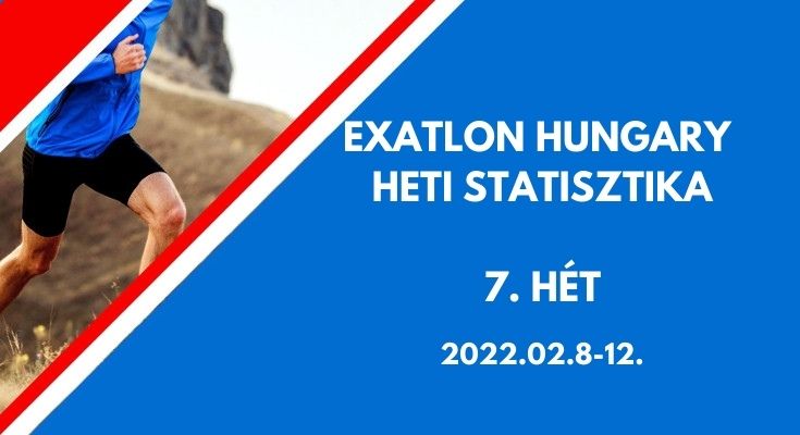 exatlon hungary 2021 heti statisztika, 7. hét