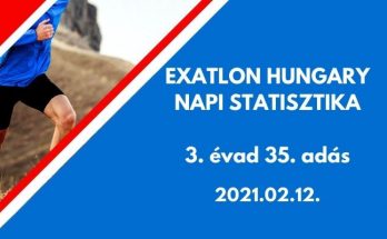 exatlon hungary napi statisztika 3. évad 35. adás, 2021. február 12