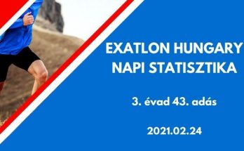 exatlon hungary napi statisztika, 3. évad 43. adás, 2021.02.24.