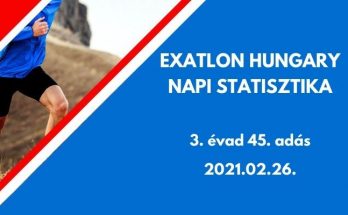 exatlon hungary napi statisztika 3. évad 45. adás, 2021.02.26