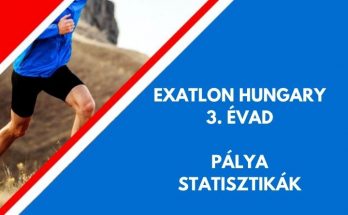 Exatlon Hungary 3. évad pálya statisztikák