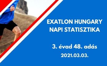 exatlon hungary napi statisztika, 3. évad 48. adás, 2021.03.03