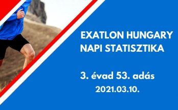 exatlon hungary napi statisztika 3. évad 53. adás, 2021.03.10