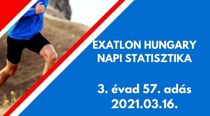 exatlon hungary napi statisztika, 3. évad 57. adás, 2021.03.16