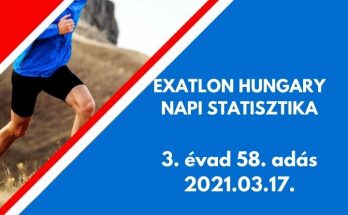 exatlon hungary napi statisztika, 3. évad 58. adás, 2021.03.17