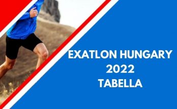 exatlon hungary 22 statisztika, tabella 4. évad