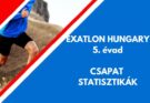 exatlon 2026 csapat statisztikák
