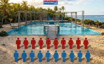 exatlon 2026 mezőny változás